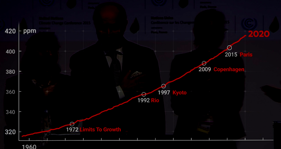 Paris Climate Conference and graphic of growing emissions 1960 - 2020
